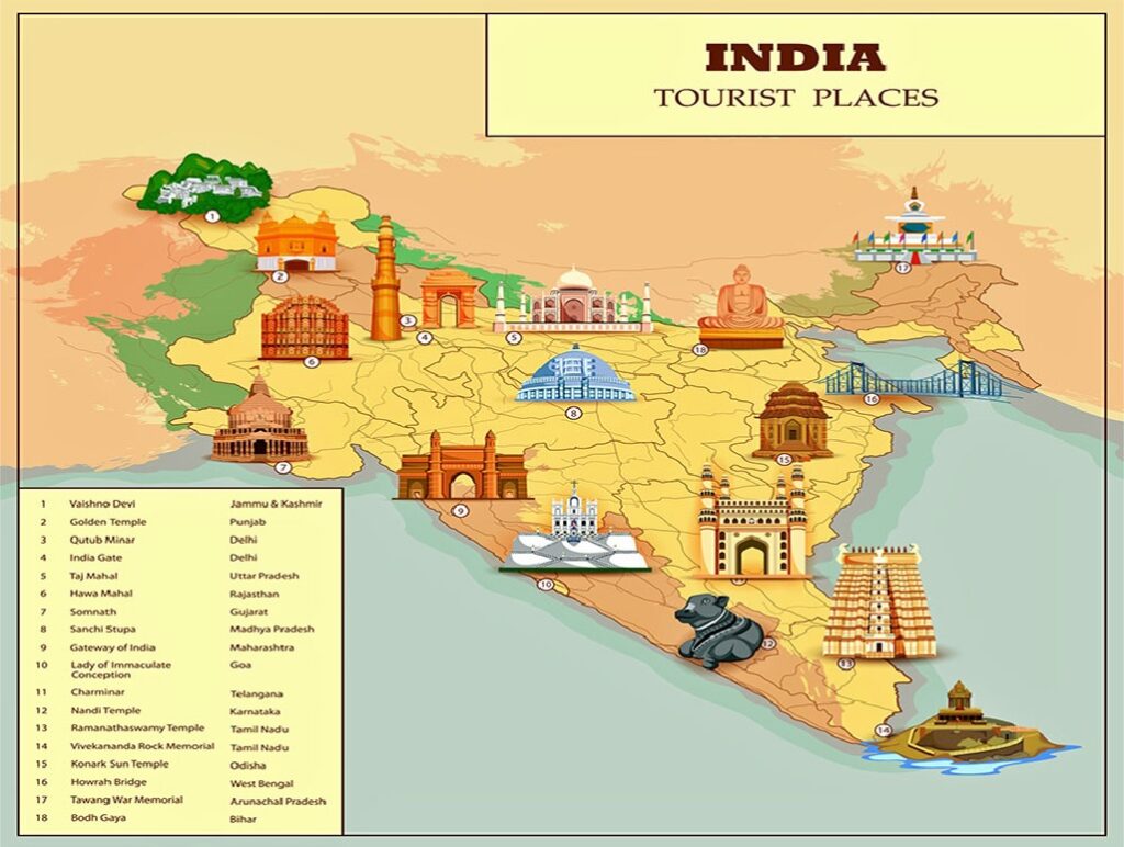 India Tour Packages
