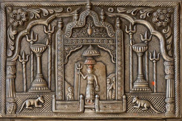 All About Bikaner: City Guide of Bikaner by Delighted Journey